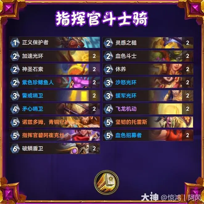 ¯ʯ��˵��������������ָ�ӹٶ�ʿ�￨���Ƽ�
