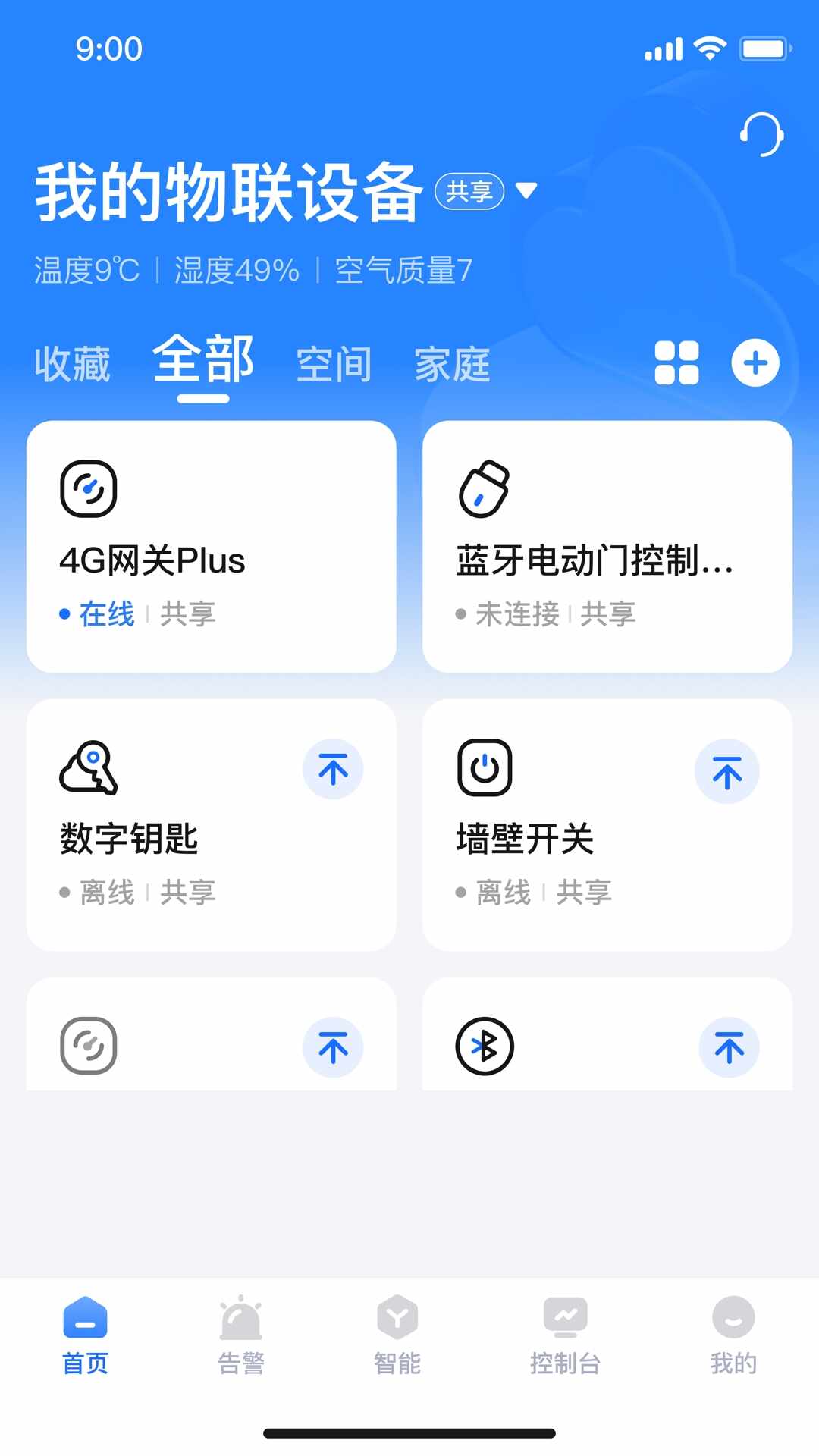 ө��������ͼ3