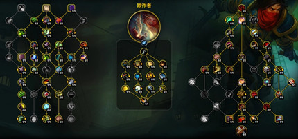 ħ������12.1��ͽ�������츳�ӵ��Ƽ�
