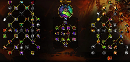 ħ������12.1�����������츳�ӵ��Ƽ�