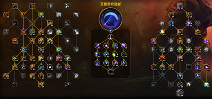 ħ������12.1��T�����츳�ӵ��Ƽ�