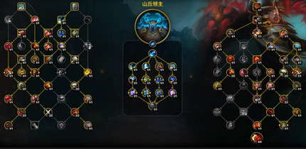 ħ������12.1��ս�����츳�ӵ��Ƽ�