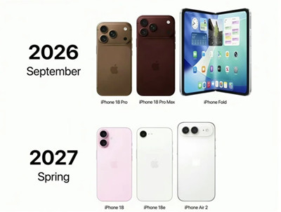 iphone18pro���ò���