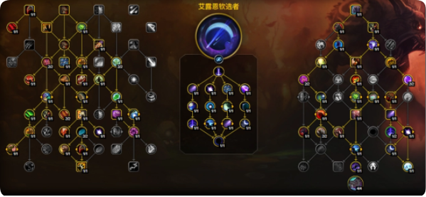 ħ������12.1��T�����츳�ӵ�һ��