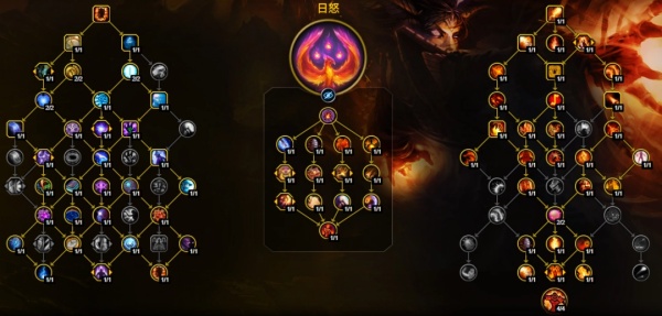 ħ������12.1�𷨴����츳�ӵ�һ��