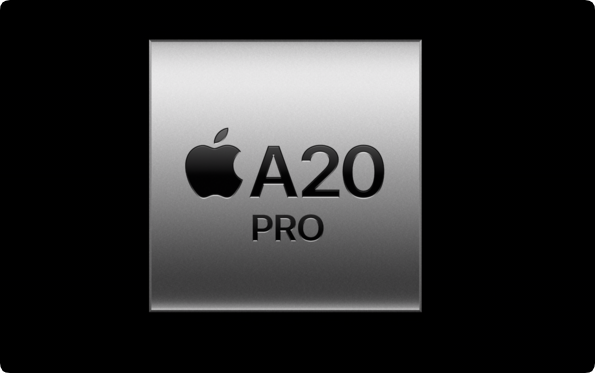 ƻ��A20pro�������ֽܷ���